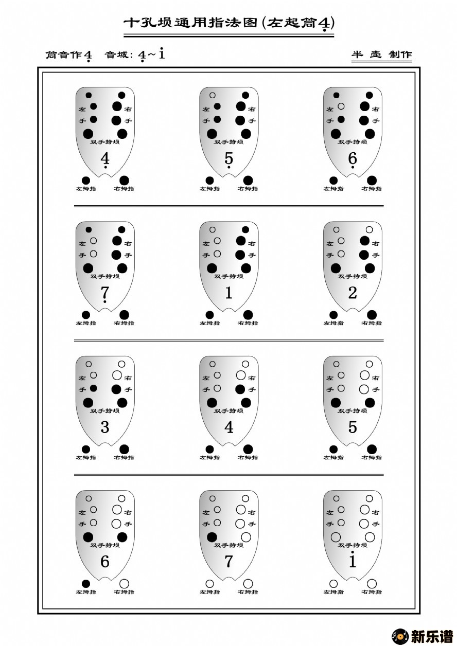 《十孔埙通用指法图》最新曲谱 半壶制作