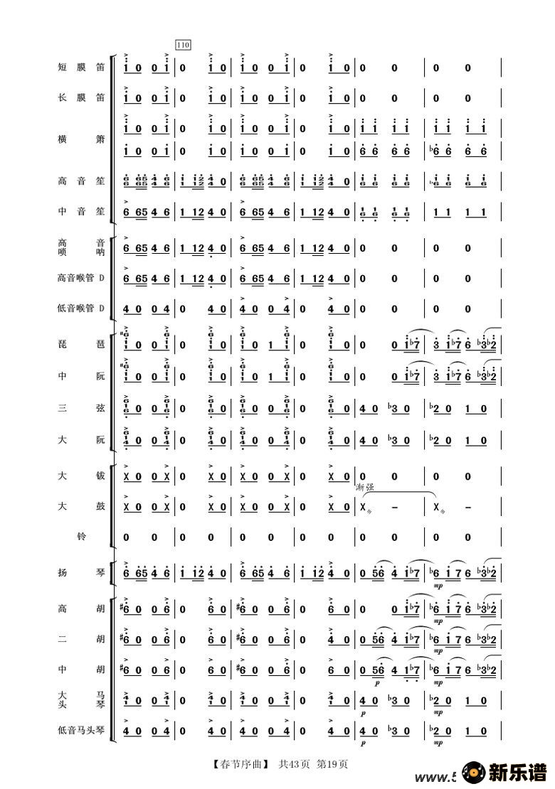 《春节序曲》最新曲谱-钢琴谱吉他谱|www.xinyuepu.com-新乐谱