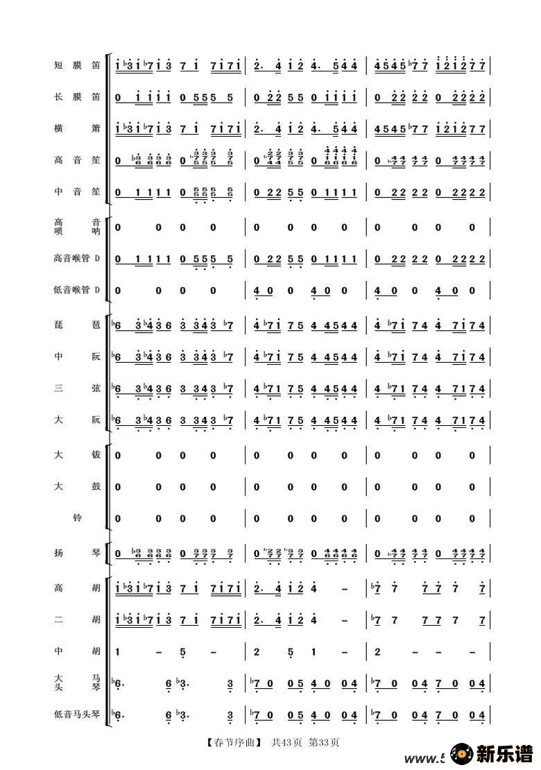 《春节序曲》最新曲谱-钢琴谱吉他谱|www.xinyuepu.