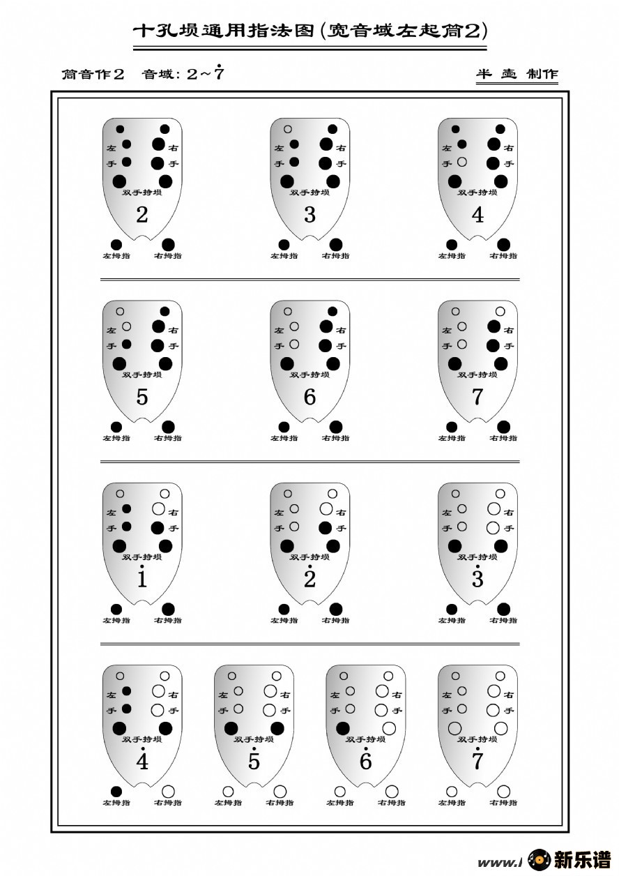 《十孔埙通用指法图》最新曲谱 半壶制作